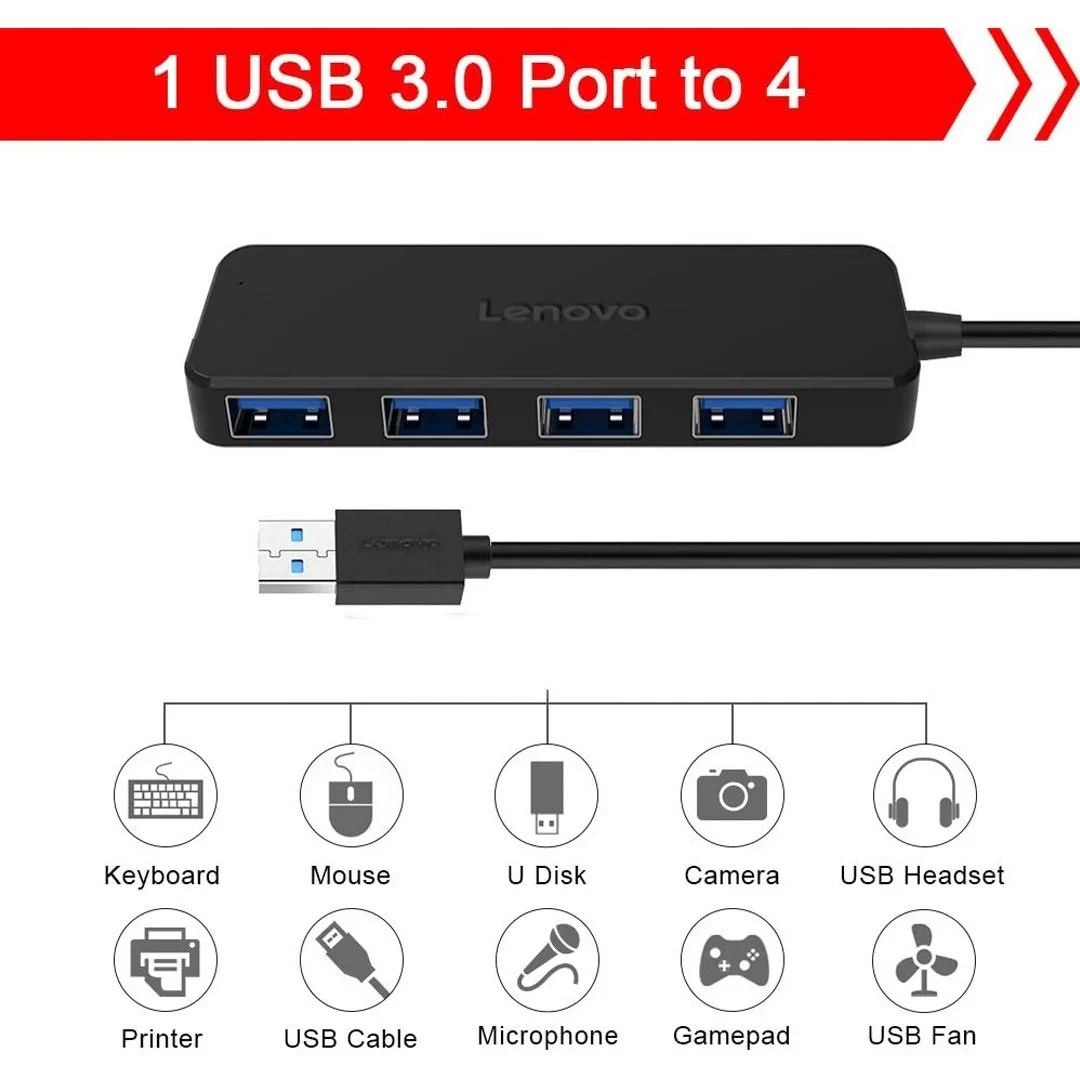 LENOVO A601 3.0 USB HUB